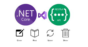 coreapi